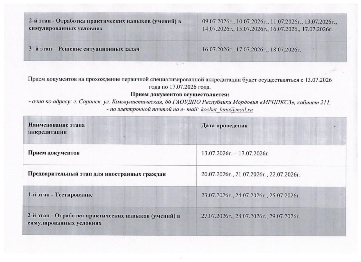аккредитация